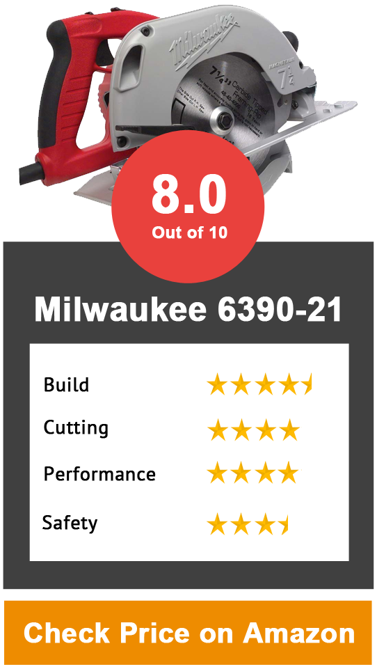 Milwaukee-6390­-21